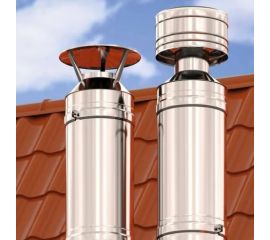 Трубы для дровяных печей